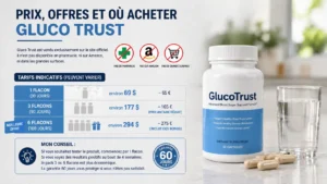 GlucoTrust-prix-achat