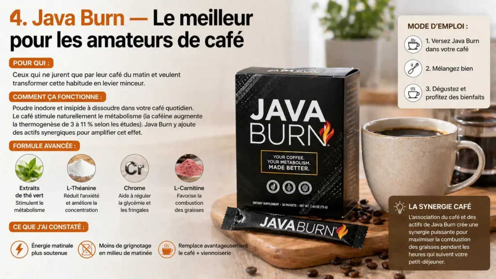 Java Burn — Le meilleur pour les amateurs de café