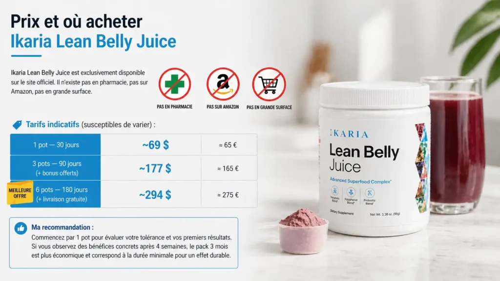 Prix et où acheter Ikaria Lean Belly Juice