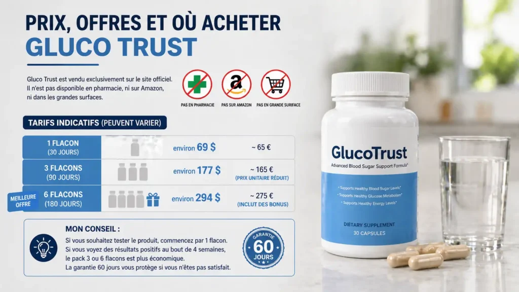 Prix, offres et où acheter Gluco Trust